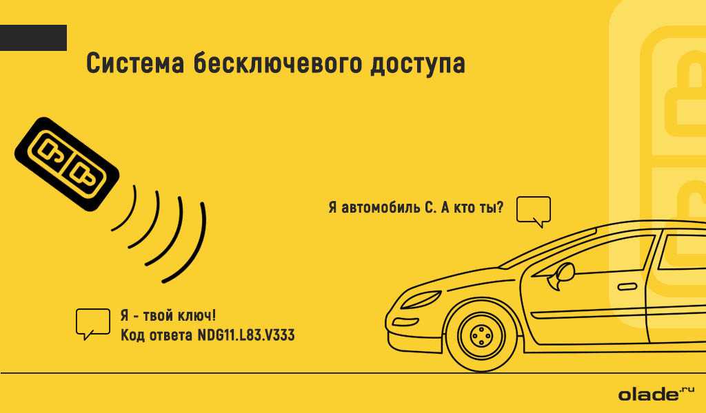Как работает бесключевой доступ в автомобиль: Установка бесключевого доступа на авто своими руками