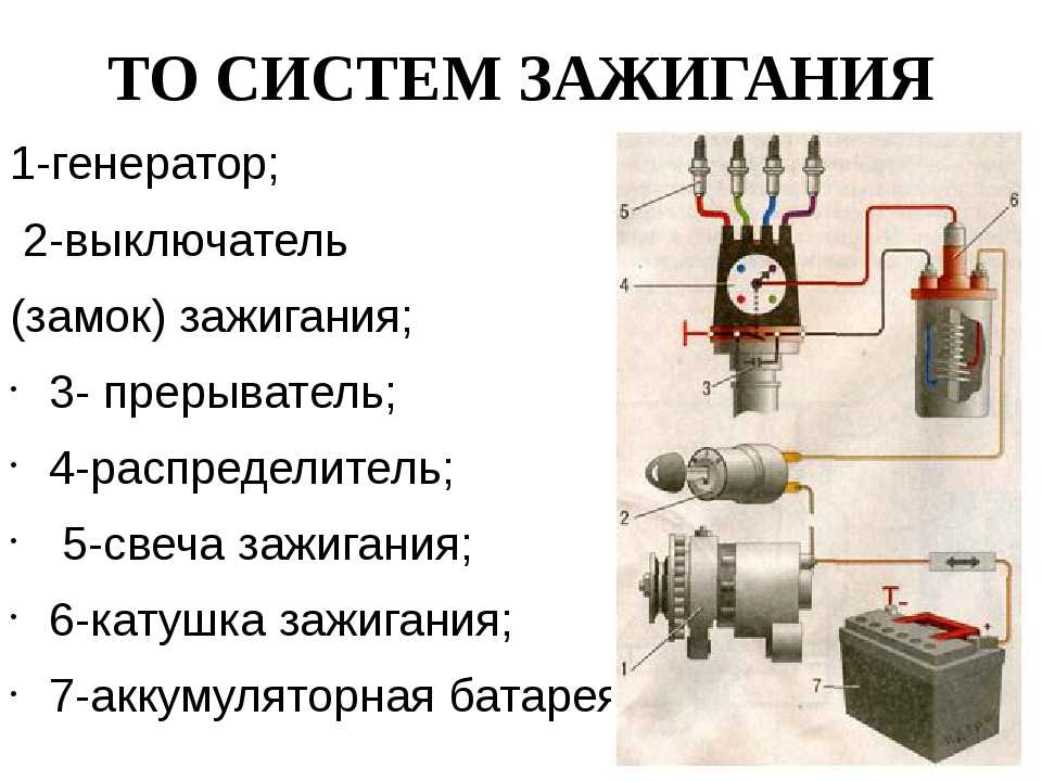 Принцип действия бесконтактной системы зажигания: Бесконтактная система зажигания – устройство, принцип работы