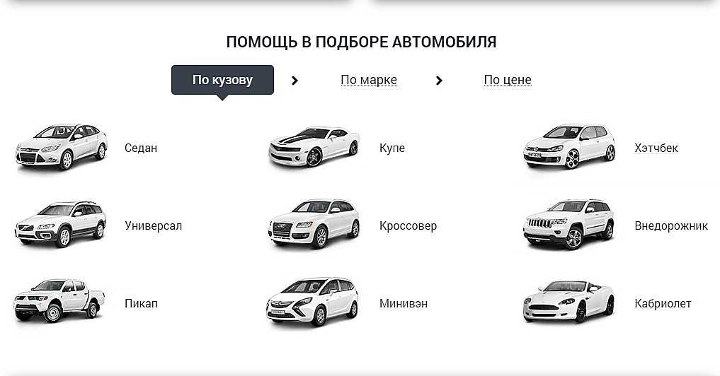 Чем отличается кроссовер от универсала: Что купить – универсал или кроссовер? Аргументы за и против Автомобильный портал 5 Колесо