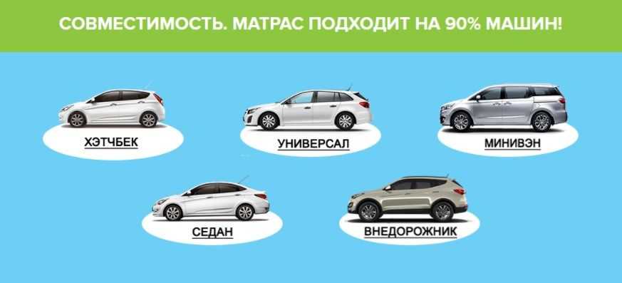 Чем отличается кроссовер от универсала: Что купить – универсал или кроссовер? Аргументы за и против Автомобильный портал 5 Колесо