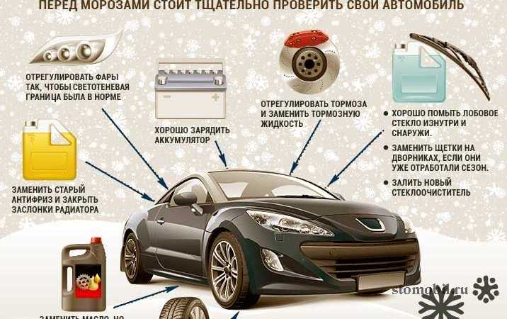 Уход за аккумулятором советы для автомобилистов: Эксплуатация аккумулятора для автомобиля. Советы по уходу и "тюнингу".