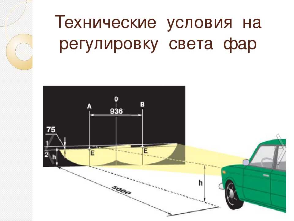 Настройка света фар автомобиля: инструкция и правила :: Autonews