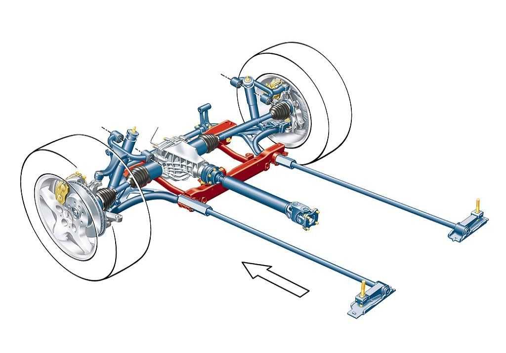 Что такое ходовая в машине: Из чего состоит ходовая часть автомобиля