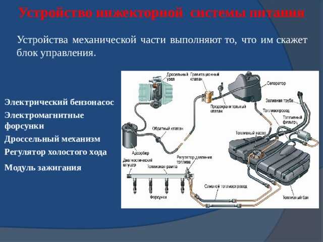 Инжектор что это такое в автомобиле: что это, значение, принцип работы