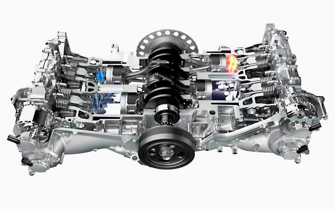 Оппозитный двигатель это: Что такое оппозитный двигатель? Принцип работы, плюсы и минусы двигателя
