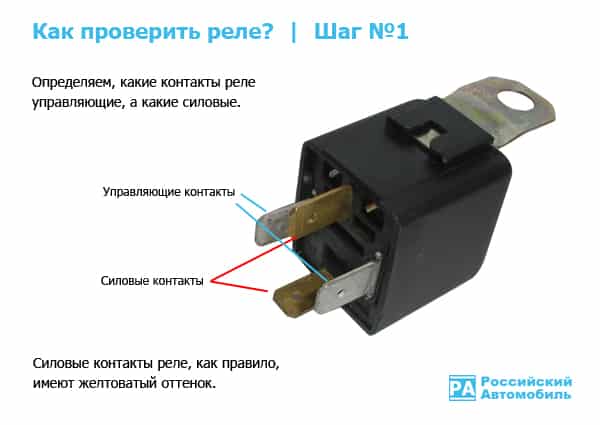 Как прозвонить предохранитель мультиметром: Как проверить предохранитель в машине мультиметром и без приборов?