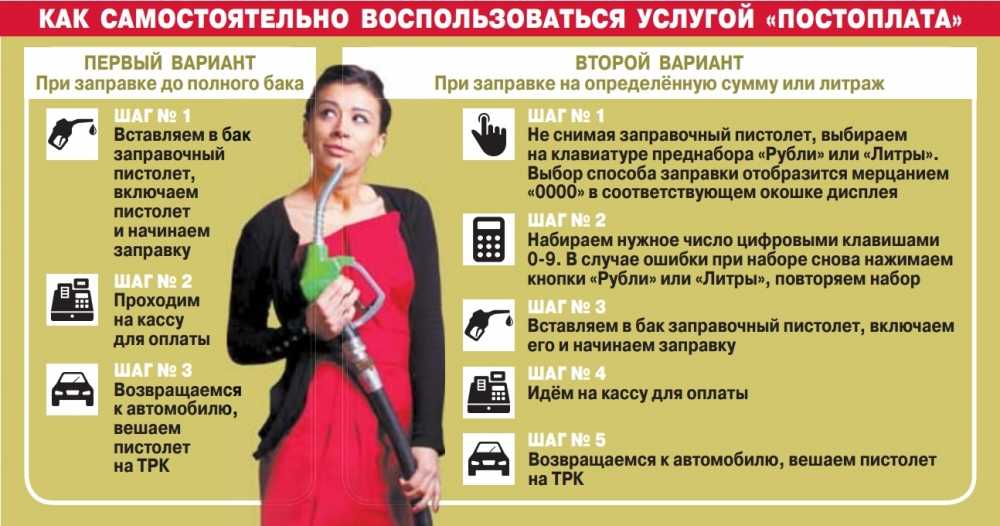 Правила заправки автотранспорта на азс: за что вас могут оштрафовать на АЗС? -