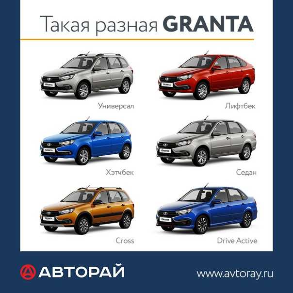 Какие типы кузова автомобиля бывают: Типы кузова авто. Варианты