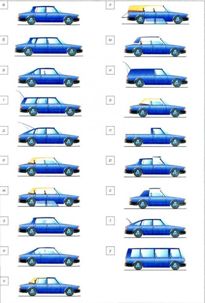 Какой кузов у: Какой кузов у автомобиля бывает: виды, их отличительные признаки