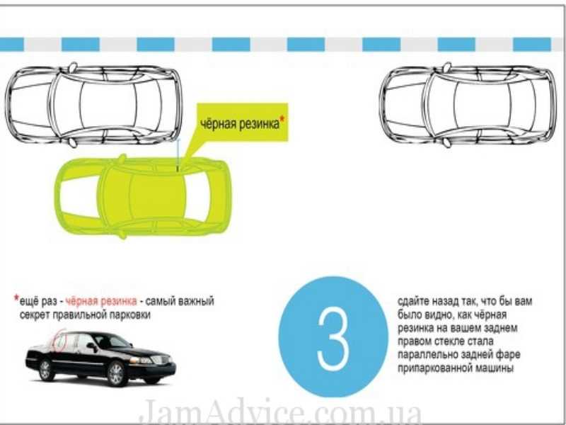Параллельная парковка для чайников: инструкция для чайников на экзамене в ГИБДД и в городе