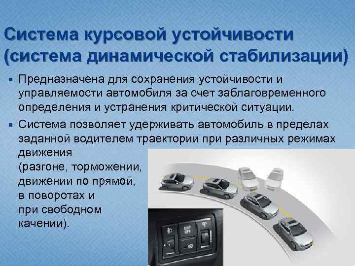 Система esp в автомобиле что это: ТрансТехСервис (ТТС): автосалоны в Казани, Ижевске, Чебоксарах и в других городах