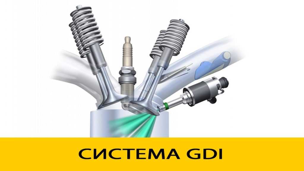 Система gdi: Что такое система GDI двигателя автомобиля и как работает