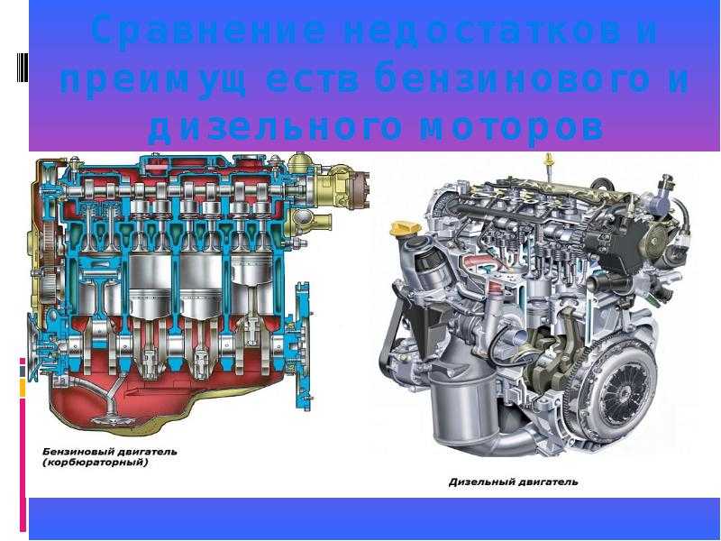 Дизельный и бензиновый двигатель отличия: как он устроен, его плюсы и минусы :: Autonews