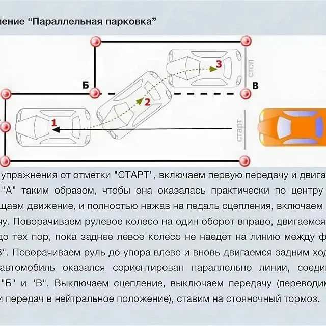 Схема заезда в гараж задним ходом на автодроме пошаговая инструкция