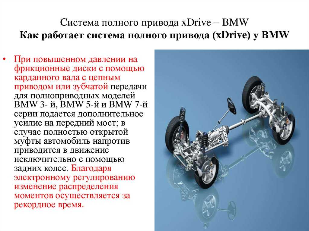Передний привод это: что это и чем отличается от заднего :: Autonews