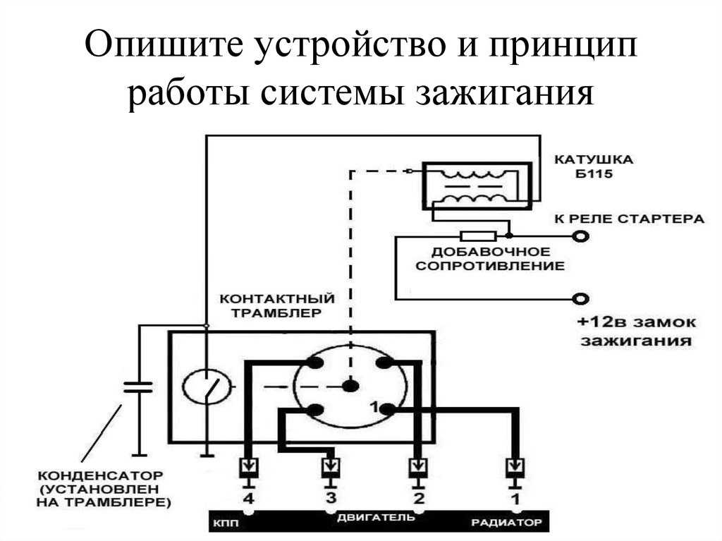 Принцип действия бесконтактной системы зажигания: Бесконтактная система зажигания – устройство, принцип работы