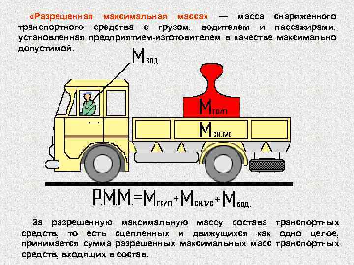 Чем отличается полная масса от снаряженной: Что такое снаряженная, полная и максимально допустимая масса ТС