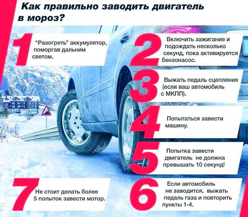 Как правильно тормозить зимой на механике: Как правильно тормозить зимой? скользкая дорога, лед, гололед