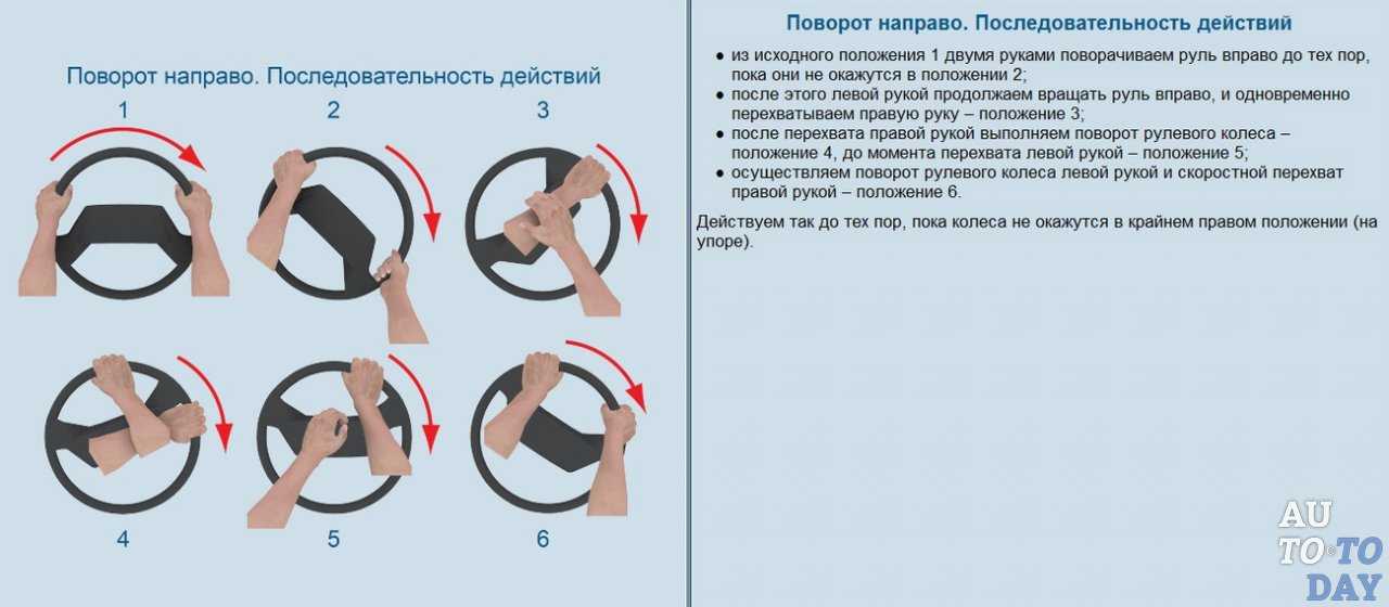 Уводит машину влево: Перевірка браузера, будь ласка, зачекайте...