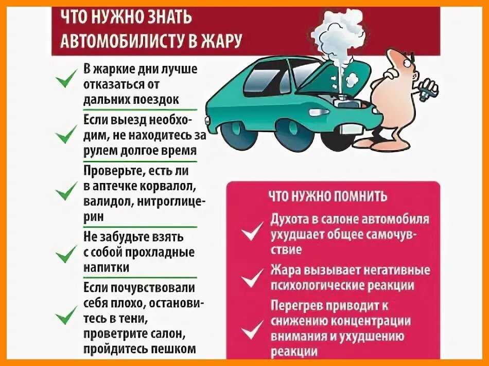 Полезные советы для водителей: Советы начинающим водителям - Блог - Вождение - Автомобили с пробегом