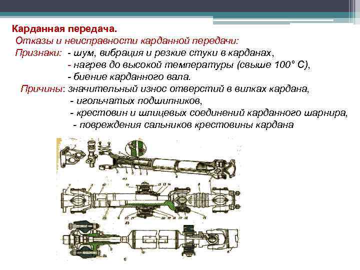 Для чего нужна карданная передача на автомобиле: Карданная передача автомобиля – назначение, виды и схемы