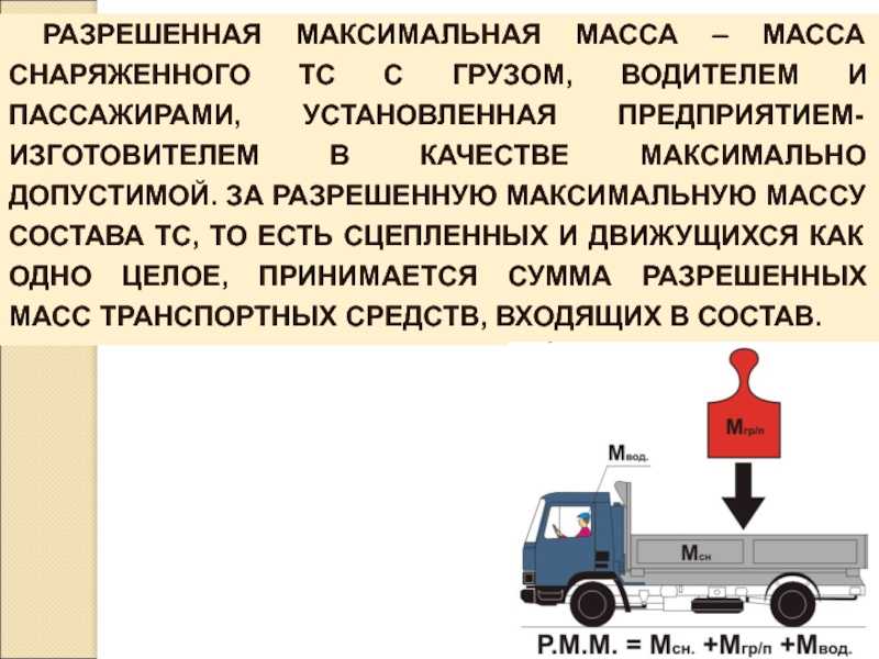 Что значит снаряженная масса авто: Что такое снаряженная, полная и максимально допустимая масса ТС