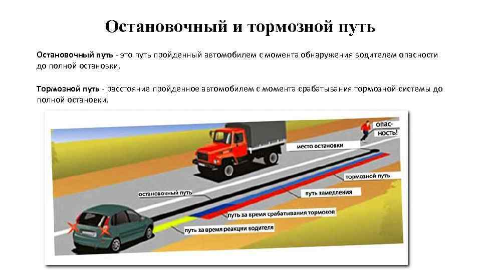 Виды торможения автомобиля: служебное, экстренное и аварийное торможение прерывистым и ступенчатым способом