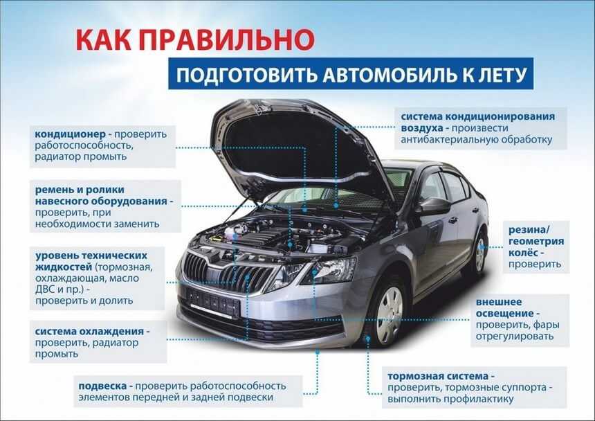 Уход за аккумулятором советы для автомобилистов: Эксплуатация аккумулятора для автомобиля. Советы по уходу и "тюнингу".