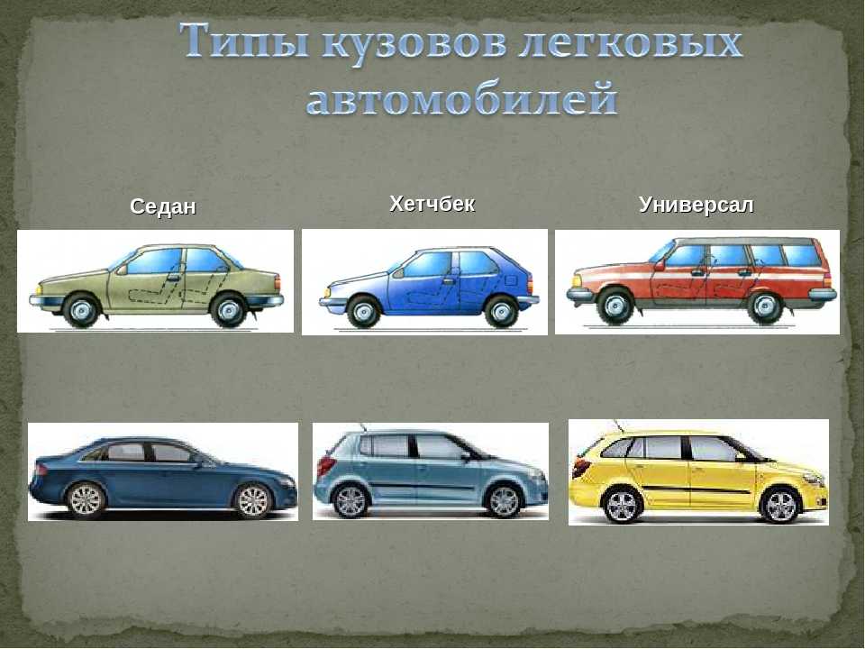 Вид кузова автомобиля: Типы кузова авто. Варианты