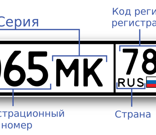 Национальные номера коды. Номерные знаки регионов. Регионы автомобильных номеров. Коды автомобильных номеров России. Автомобильные номера регионов России.
