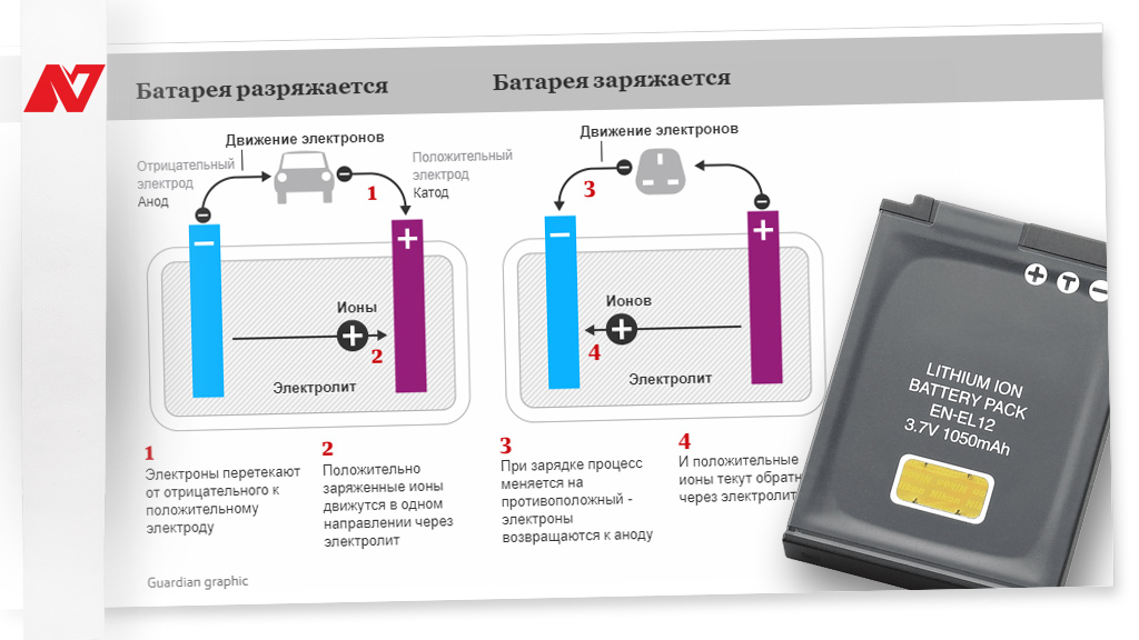 Полярность аккумулятора как определить: Как определить полярность аккумулятора?