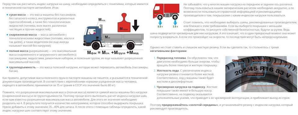 Масса без нагрузки автомобиля это: масса без нагрузки | это... Что такое масса без нагрузки?