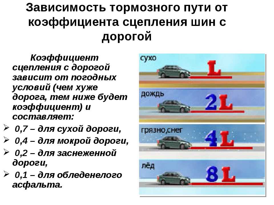 Скоростной режим шин: Индекс скорости шин — таблица, расшифровка