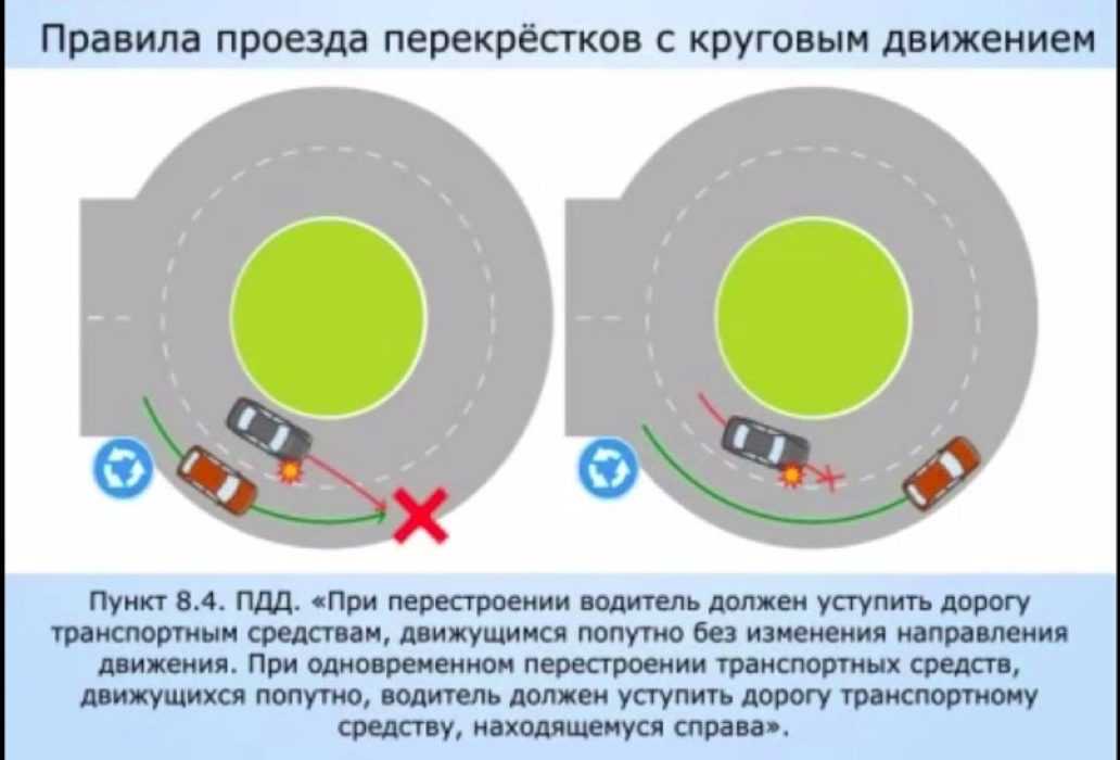 Правила дорожного движения на круговом движении: новые правила проезда перекрестков с круговым движением