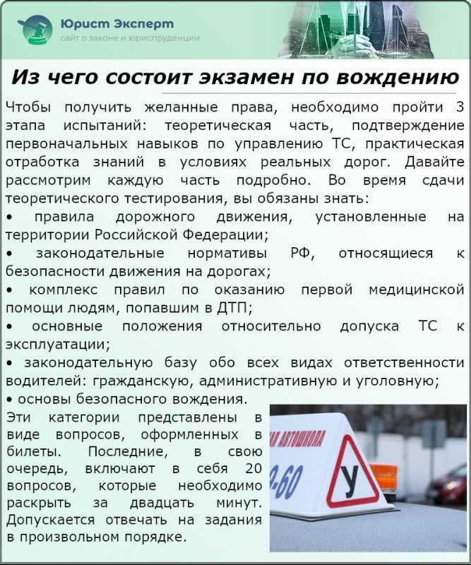 Штраф за езду с просроченными правами 2018: что надо знать :: Autonews