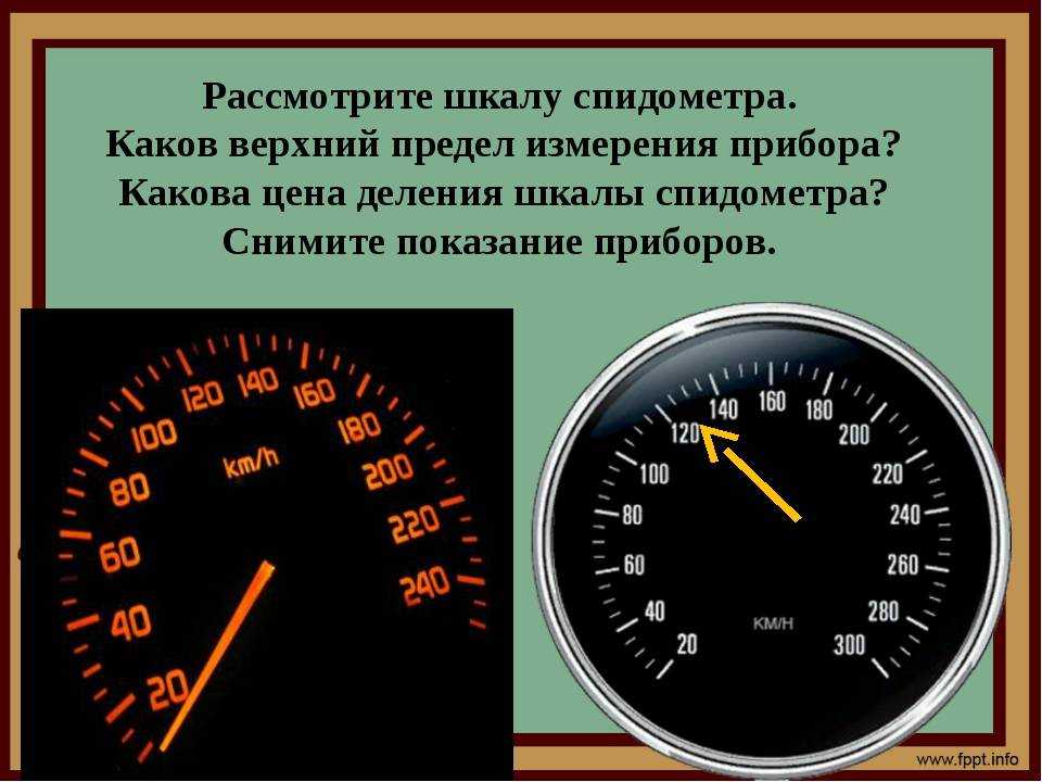 Как правильно спидометр или одометр: что это, виды и принцип работы :: Autonews