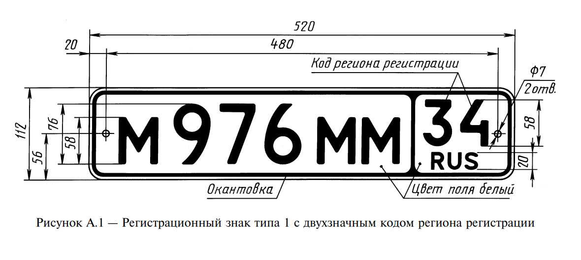 Стерся номер на машине что делать: Стерлась краска на номере. Что мне за это будет? — журнал За рулем