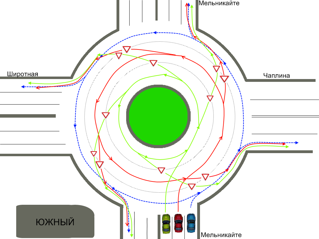 Схема проезда по кольцу