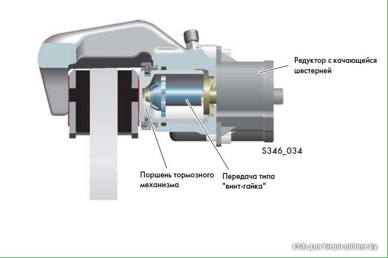 Электрический стояночный тормоз epb c функцией autohold: Что значит кнопка AutoHold и как ей пользоваться