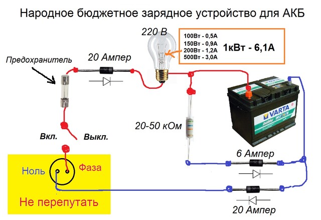 Как можно зарядить аккумулятор автомобиля: Ошибка 404. Страница с указанным адресом не существует.
