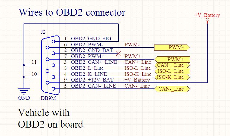 Как подключить obd2: ELM327 Wi-Fi OBD2 адаптер | Настройка и как подключить сканер к Android и iPhone