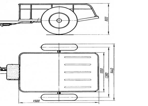 Прицеп для квадроцикла своими руками чертежи: чертежи самодельного прицепа для перевозки с размерами. Как сделать прицепное устройство с независимой подвеской самому?