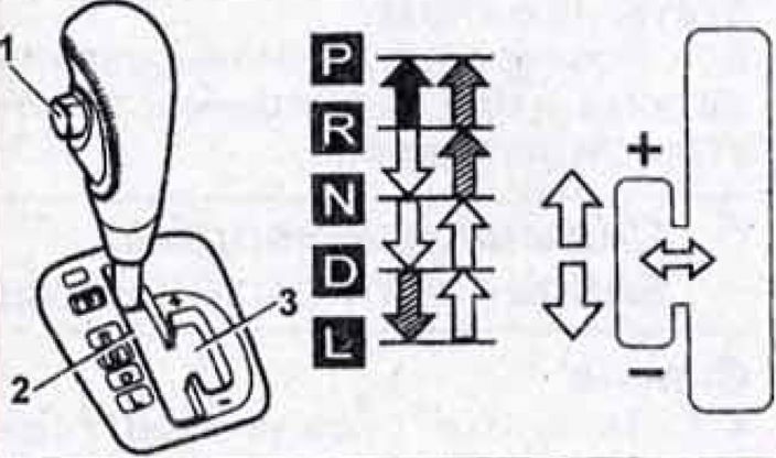 Схема переключения передач исузу 5 тонник
