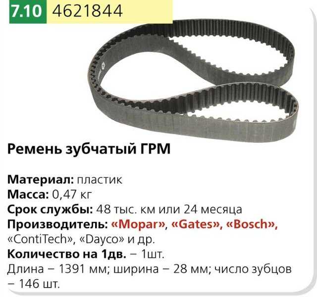 Ремень грм сколько. Зубчатый ремень Волга Сайбер. Ремень ГРМ 403 Соболь. Volga 2.4 ремень ГРМ. Ремень ГРМ Волга Сайбер двигатель Крайслер 2,4 размер.