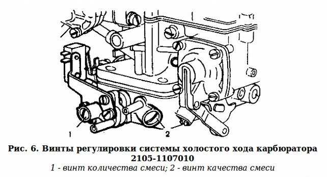 Регулировка холостого хода: Регулировка холостого хода на карбюраторе ВАЗ