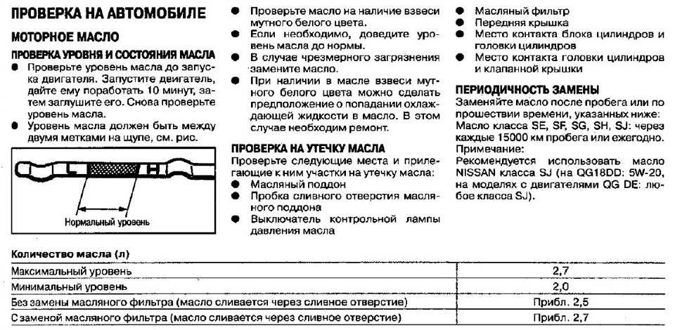 Проверка масла моторного: 3 способа проверки качества моторного масла и 4 признака его подлинности