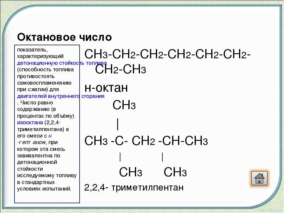 Что показывает октановое число: Что такое октановое число бензина и как оно определяется