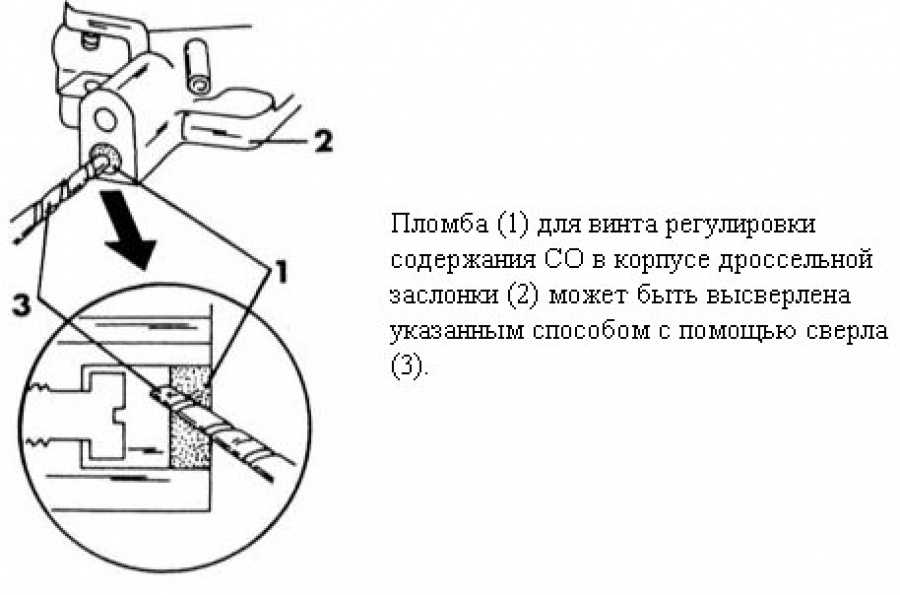 Регулировка инжектора: Регулировка и настройка инжектора в домашних условиях