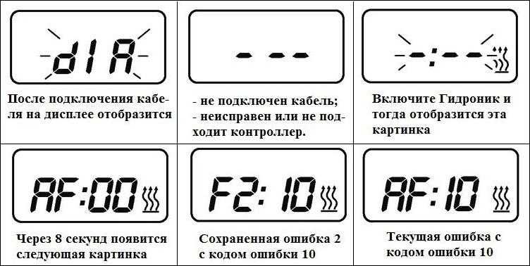 Как удалить ошибки вебасто: Как сбросить ошибки Webasto- пошаговая инструкция