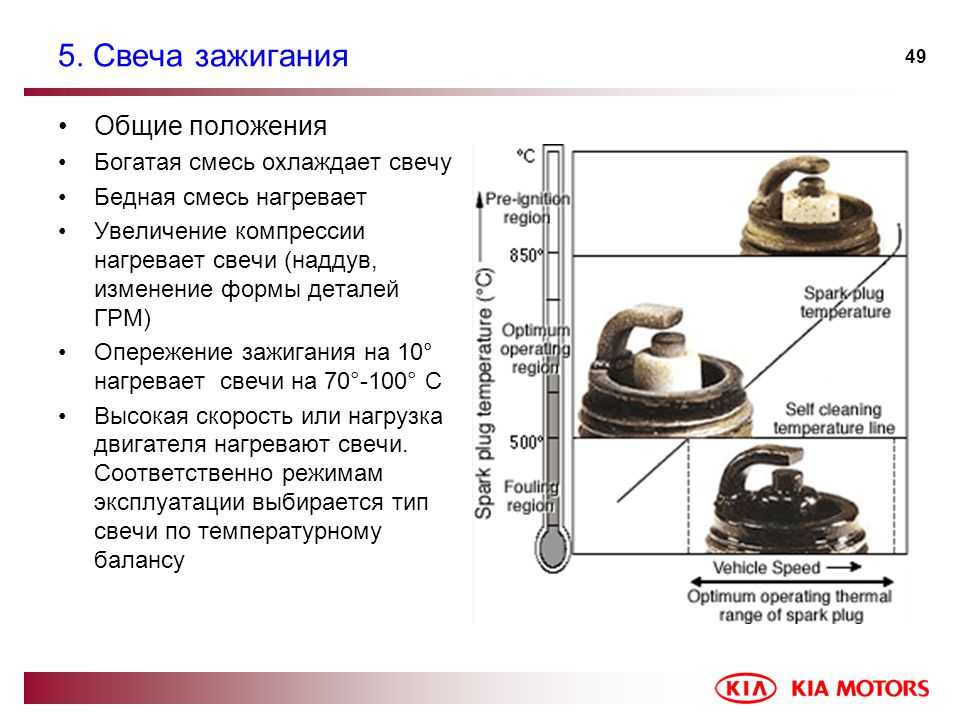 Ошибка богатая смесь причины: Перевірка браузера, будь ласка, зачекайте...